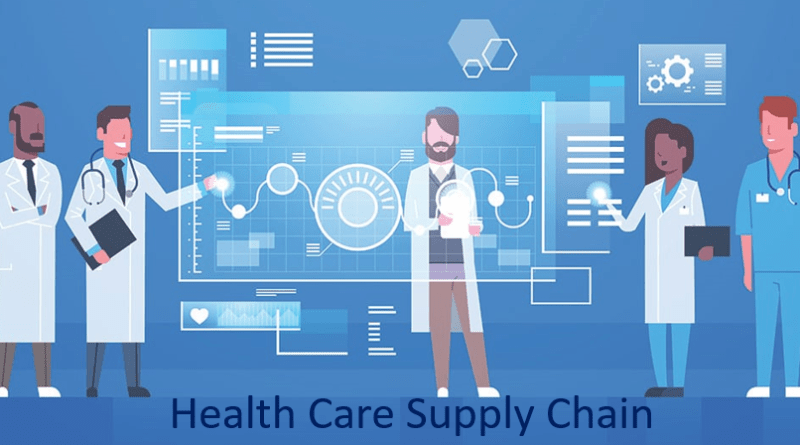 Health care supply chain
