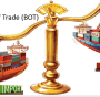 Balance of Trade