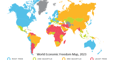 World Economic Freedom Map