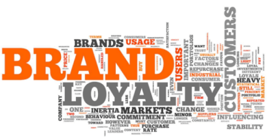Building brand Loyalty