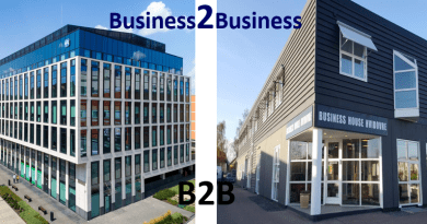 business to business b2b business2business
