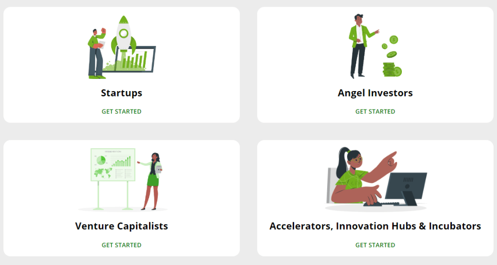 Participants andstakeholders in the Nigeria startup portal