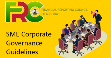 FINANCIAL REPORTING COUNCIL - SME CORPORATE GOVERNANCE GUIDELINES
