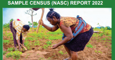 Nigerians households engaged in Agricultural activities