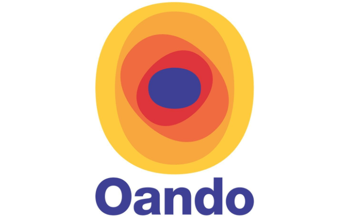 Oando