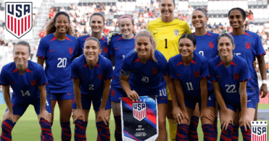 United States Women National Team USWNT Football